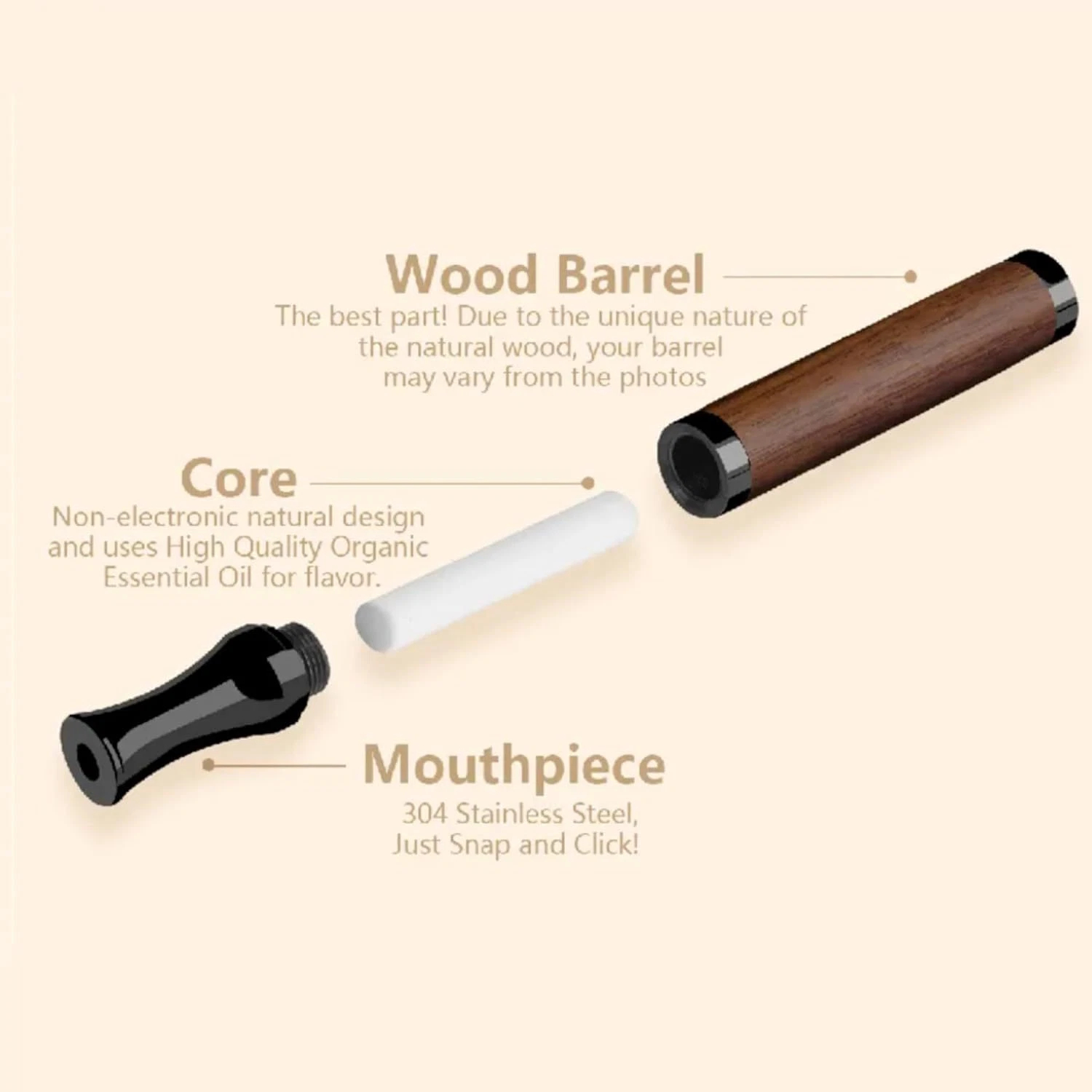 New Quit Smoking Anti Vaping B - огляд і ціна Tools Vape