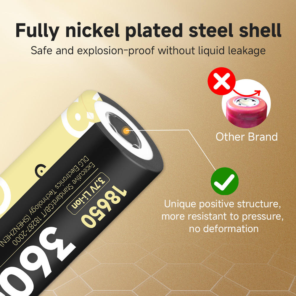DLGpower Original 18650 Batter - огляд і ціна Tools Vape