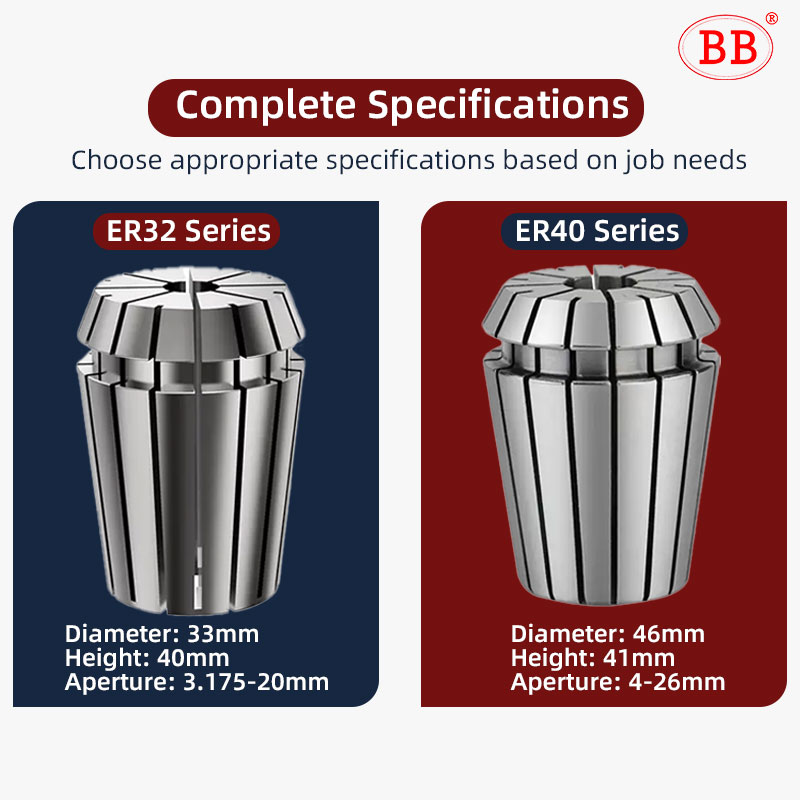 BB Spring Collet Chuck ER32 ER - огляд і ціна Hand Tools Mechanical Workshop