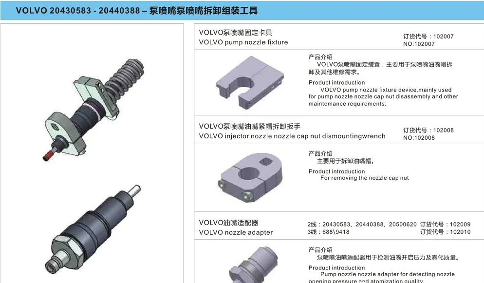 Auto Common Rail Injector Repa - огляд і ціна Common Tools In Workshop