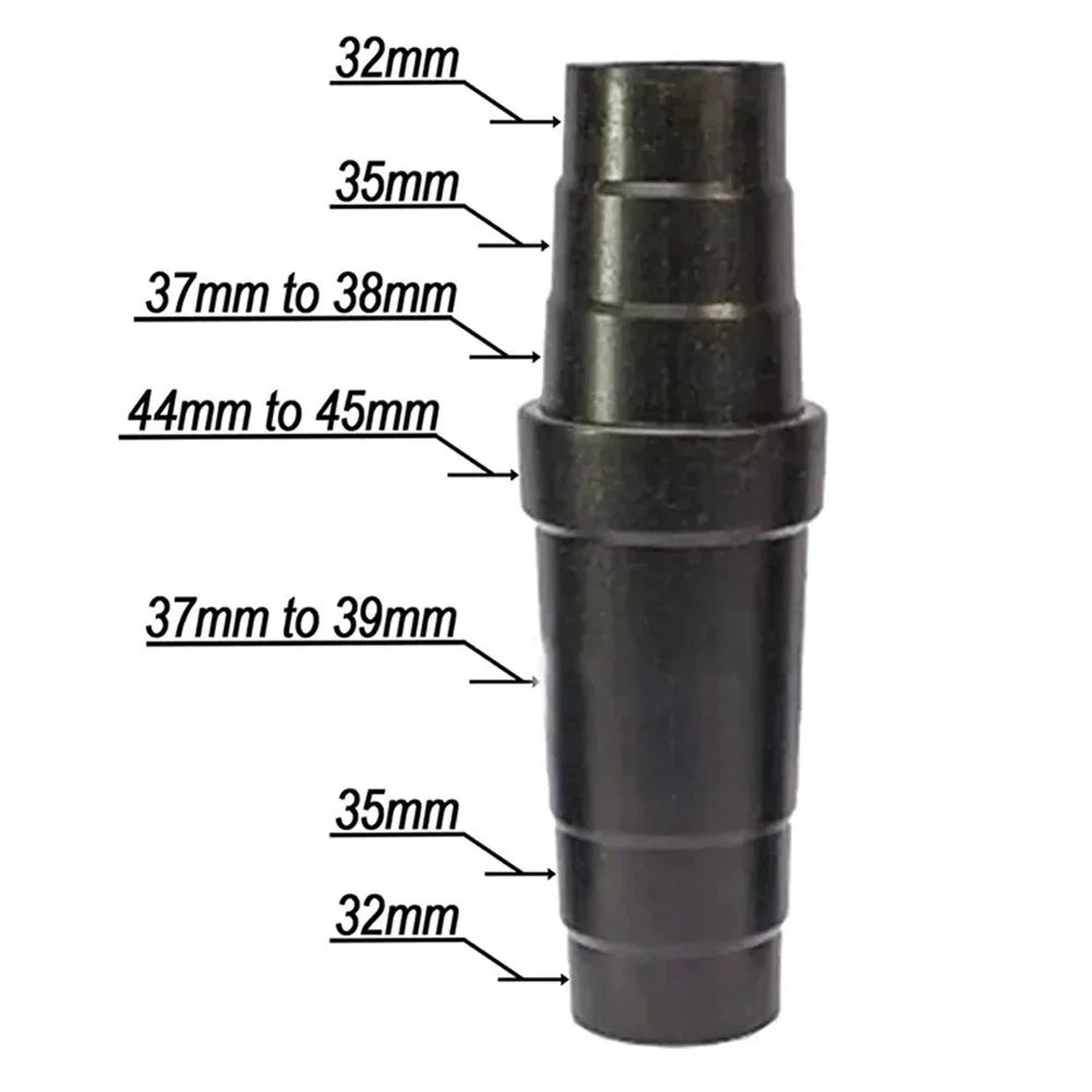 A65T-Dust Collection Power Too - огляд і ціна Tools In Workshop